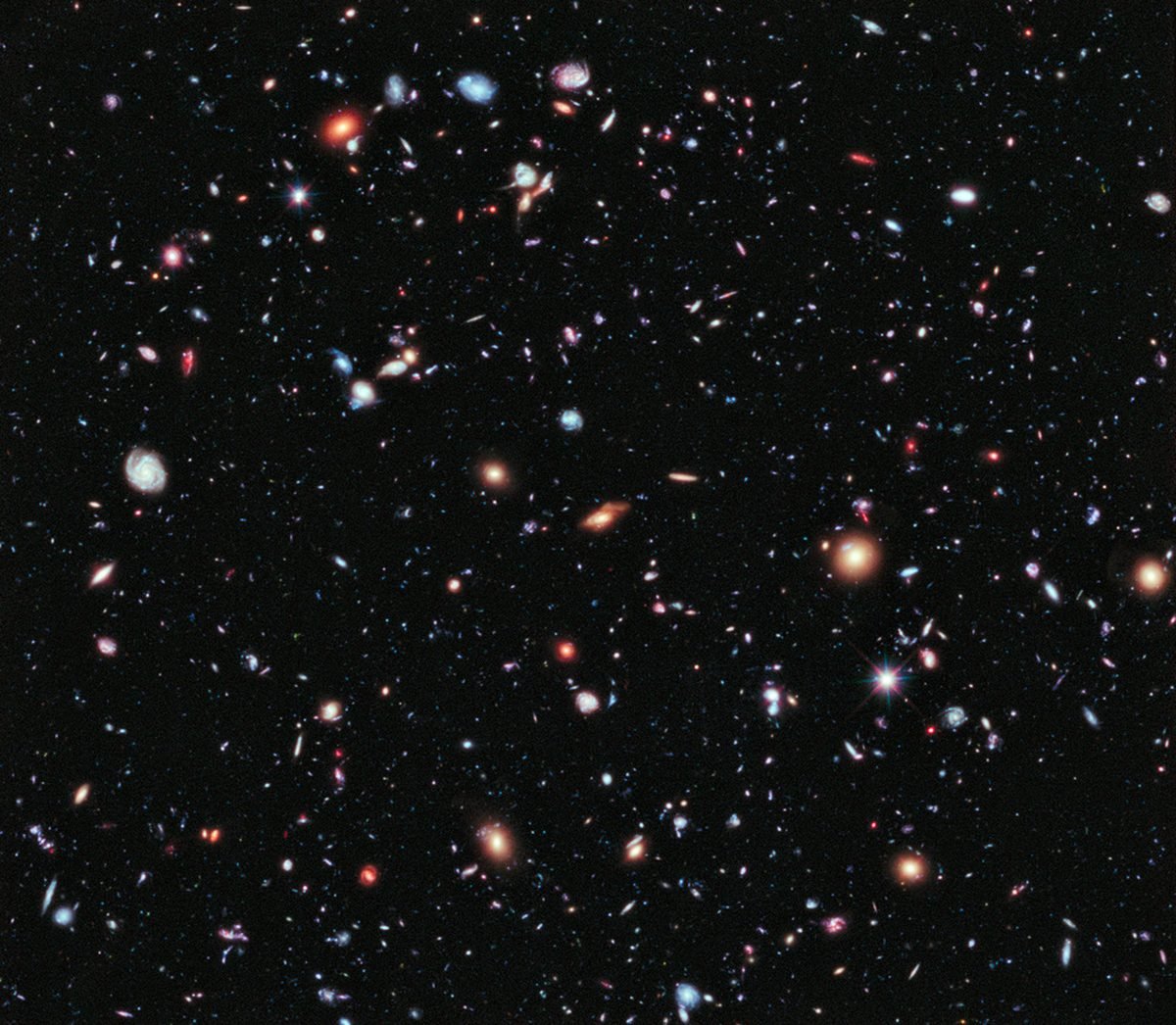 Fotografía del Campo Profundo del Hubble: miles de galaxias lejanas sobre fondo negro